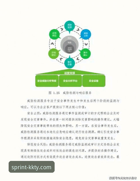 资深用户深度剖析：KK体育平台提现流程安全吗？实战经验与创新思考