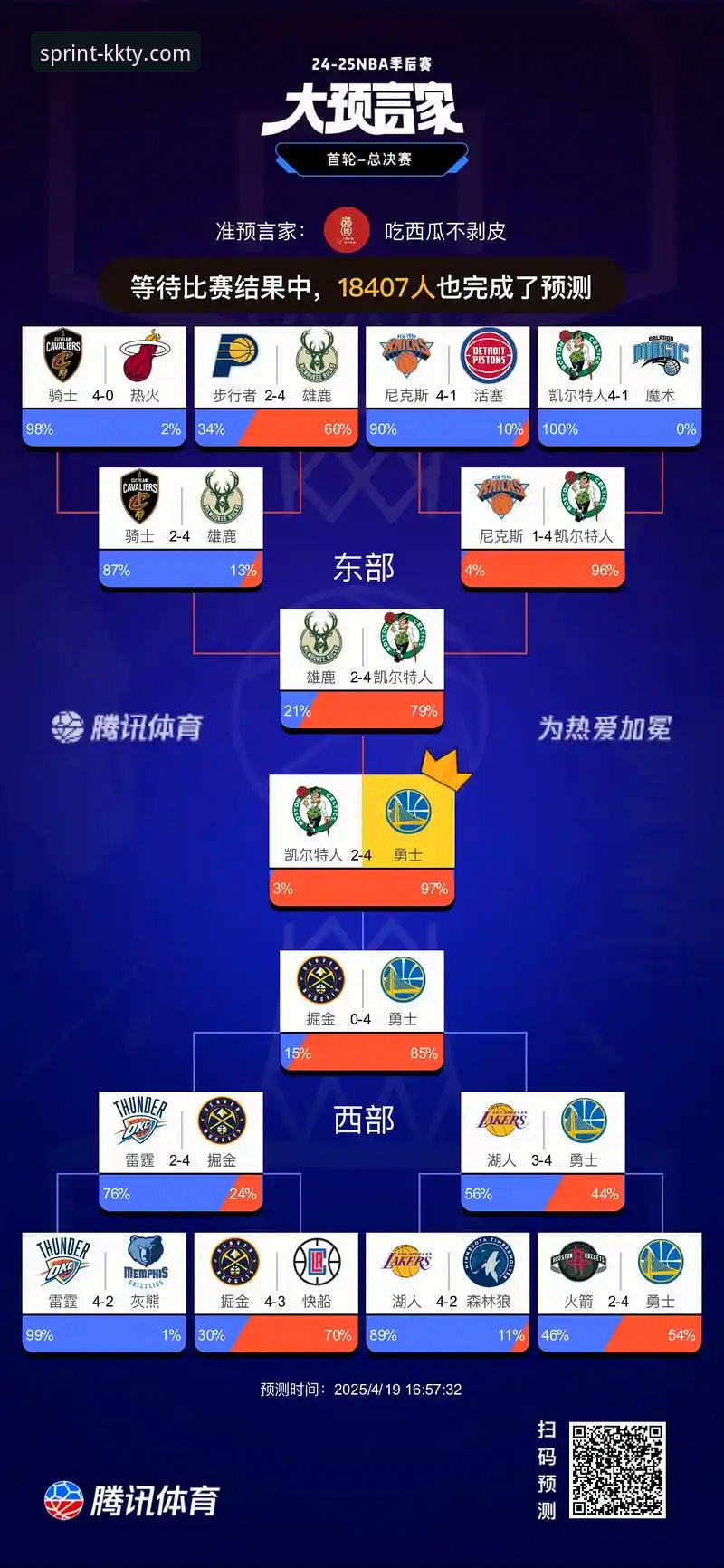 如何通过KK体育平台深度解析一场NBA加时鏖战：勇士险胜火箭技术复盘教程