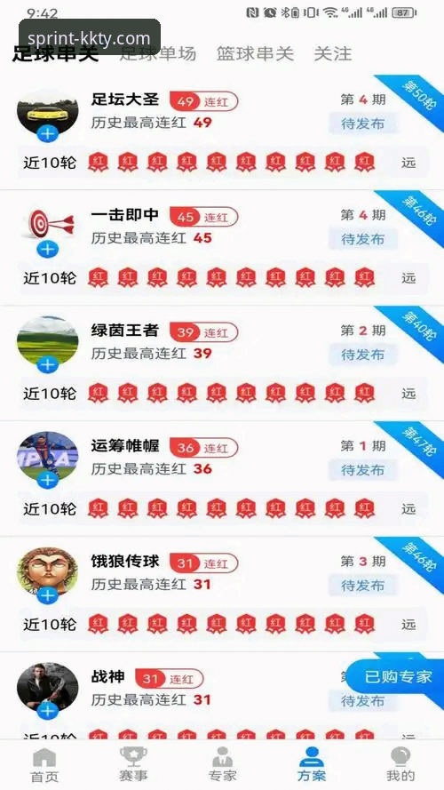 揭秘KK体育平台靠谱吗？老用户深度体验全记录